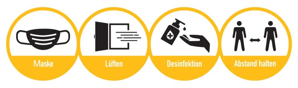 Kitafotograf während Corona, Kindergarten, Kindergartnefotos, Kitafotograf, Covid 19 Pandemie, Hygienekonzept, sicheres Fotografieren